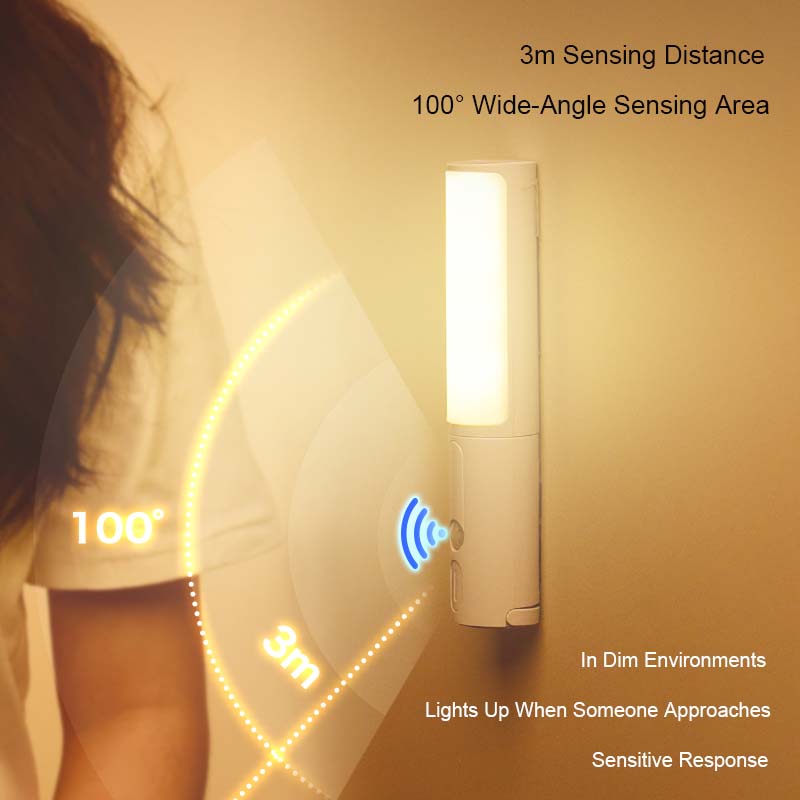 Night light for wardrobe and cabinet
